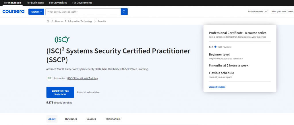 The screenshot from the course of (ISC)² Systems Security Certified Practitioner (SSCP)