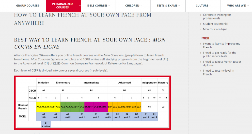 The screenshot from Alliance Française Ottawa (AFO) French courses