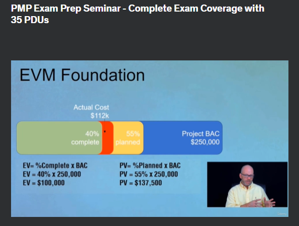 the screenshot from the course of Udemy - PMP Exam Prep Seminar - Complete Exam Coverage with 35 PDUs